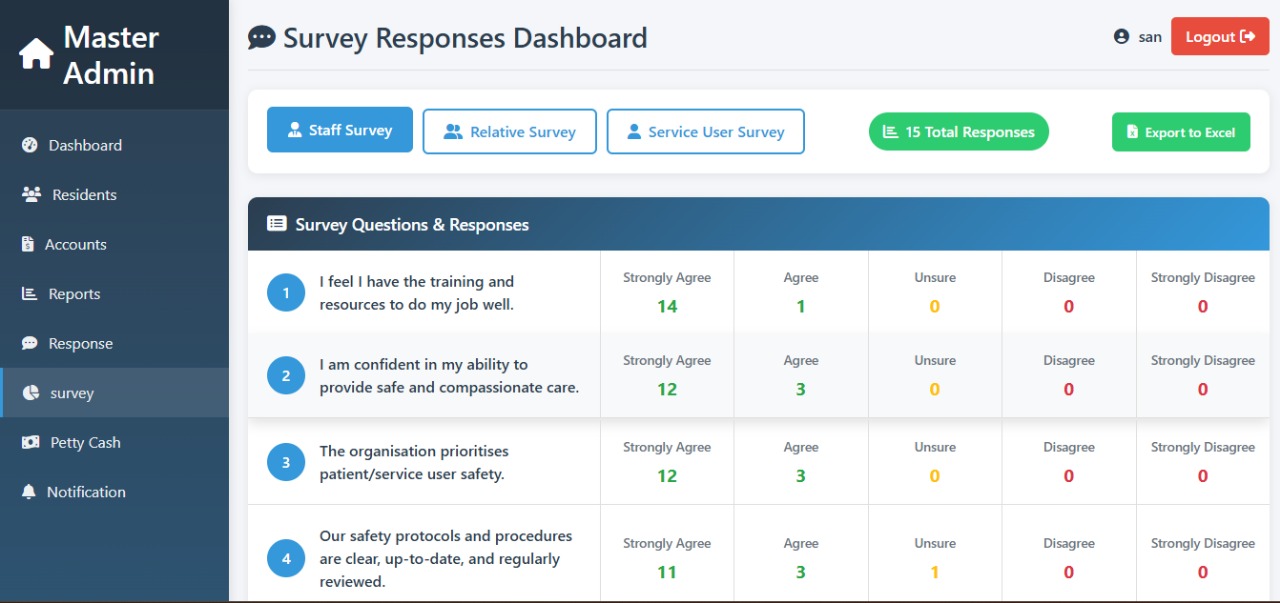 Survey GIF